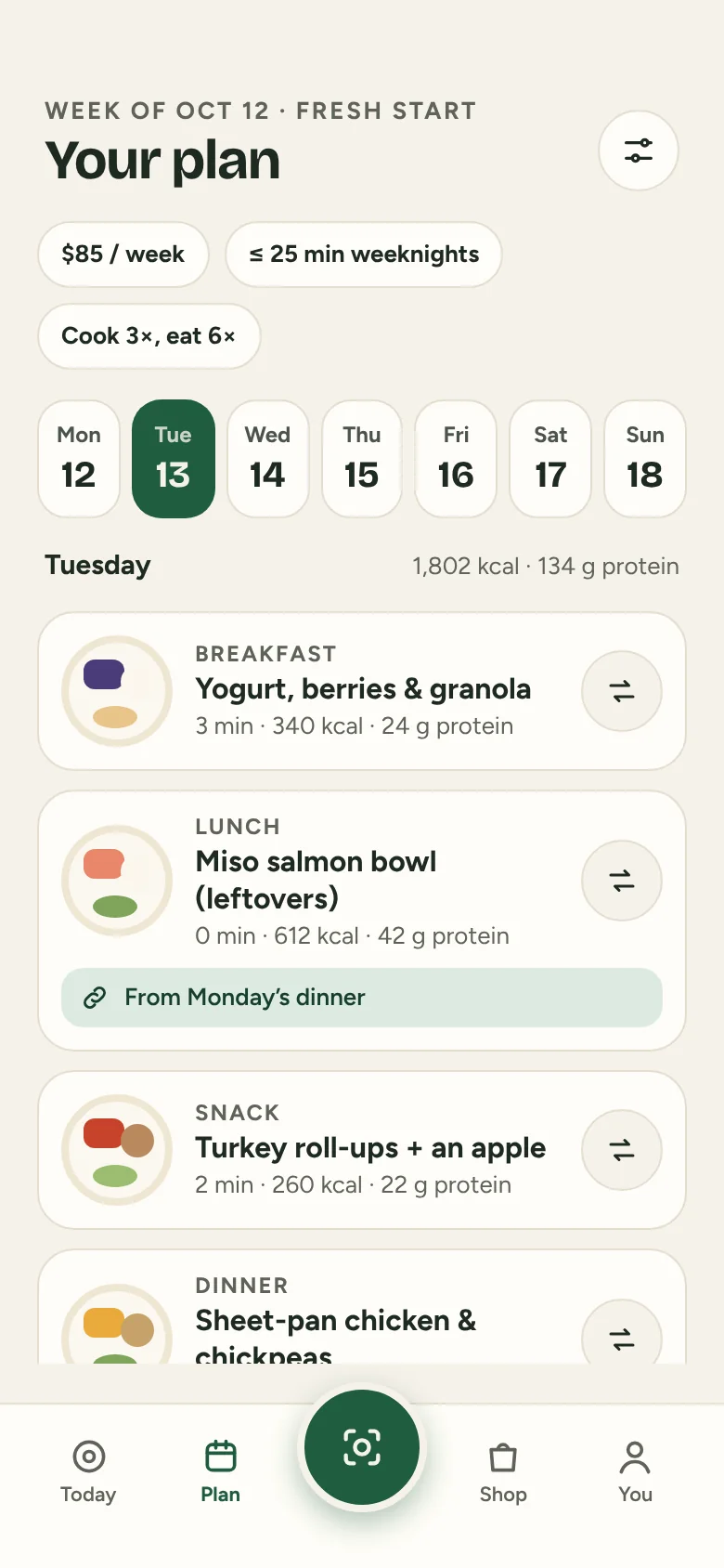 Weekly meal plan with breakfast, lunch, snack and dinner for Tuesday.