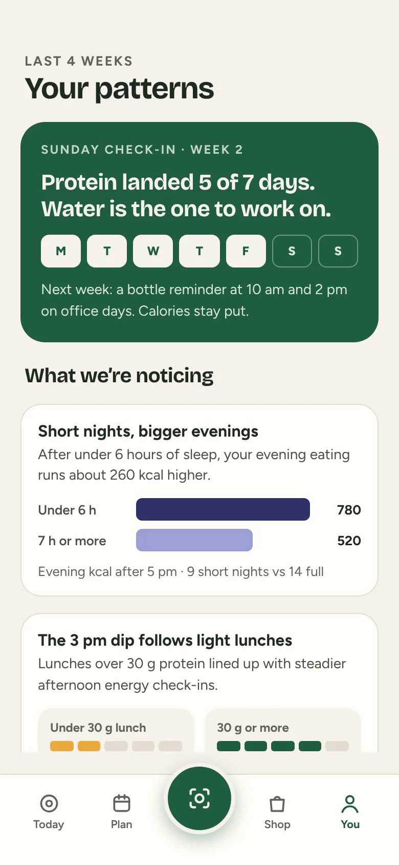 Patterns screen with a weekly check-in and life-happens modes.