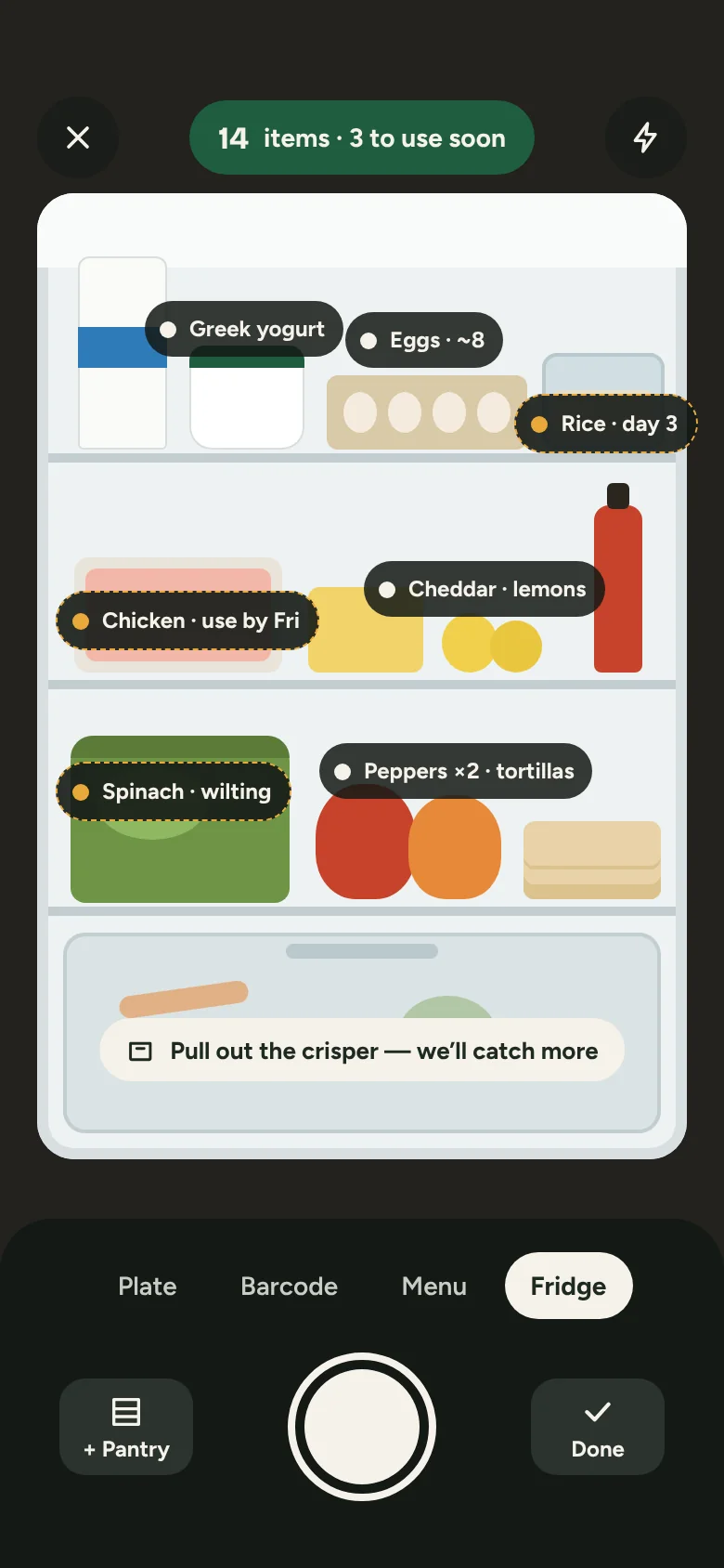Fridge scan identifying eggs, yogurt, chicken, spinach and peppers, with items to use soon highlighted.
